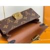 Louis Vuitton M00991 Bitsy 2 Tone Pouch